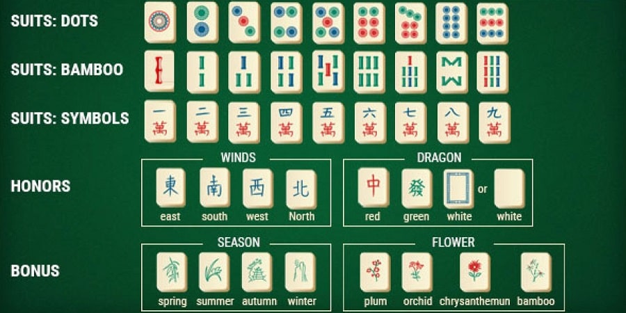 Mahjong Solo 
