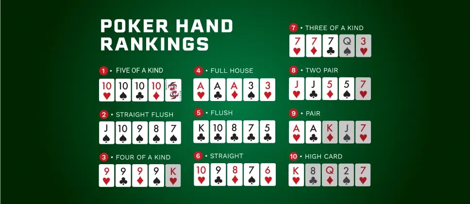 Stud-Poker-Grundlagen lernen...